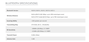 Không dây & IOT Sản phẩm <span class=keywords><strong>Bluetooth</strong></span> 5.0 <span class=keywords><strong>Wifi</strong></span> / Ethernet cổng ibeacon cảm biến máy quét <span class=keywords><strong>Bluetooth</strong></span> năng lượng thấp cổng - Product Image 4