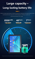 Tableta Robusta 4G LTE con Escáner de Códigos de Barras 1D/2D para el Seguimiento Logístico Global