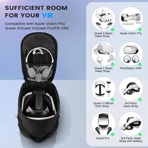 Estuche rígido de viaje VR para <span class=keywords><strong>Quest</strong></span> 3, estuche rígido de viaje de transporte EVA para Meta <span class=keywords><strong>Quest</strong></span> 3/<span class=keywords><strong>Oculus</strong></span> <span class=keywords><strong>Quest</strong></span> 2/<span class=keywords><strong>Quest</strong></span> <span class=keywords><strong>Pro</strong></span> - Product Image 6