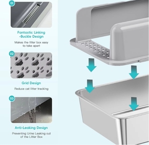 กระบะทรายแมว 20 ลิตร สแตนเลส + PP ดีไซน์เปิด ระบายกลิ่นได้ดี ความจุเยอะ ป้องกันฝุ่น ทำความสะอาดง่าย ใช้ได้หลายตัว - Product Image 3