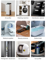 Disinfection and Purification of Household Appliances Negative Ion Generator OEM/ODM Ion Generator