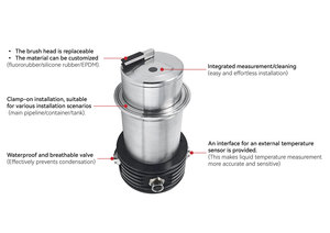 Nouveauté - Réfractomètre de process en ligne 4-20mA RS485, de -20 à 100 degrés, avec fonction autonettoyante, précision ±0,2% - Product Image 4