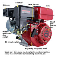Moteur à essence 7,5 CV GX160 212 CC refroidi par air, quatre temps, construction en acier, puissance 5,5 kW, léger et facile à utiliser