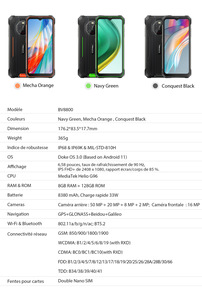 <span class=keywords><strong>Blackview</strong></span> <span class=keywords><strong>BV8800</strong></span> – téléphone portable robuste avec caméra à Vision nocturne IR, Smartphone de 2022 go, nouvel arrivage, offre spéciale, 128 - Product Image 6
