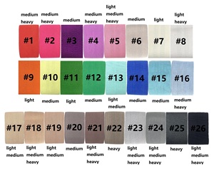 Biểu Tượng Tùy Chỉnh Pilates Kháng Vòng Ban Nhạc Thoải Mái Đàn Hồi Hip Vòng Tròn Ban Nhạc Cho Tập Luyện Vật Liệu Trị Liệu Vải Hip Tập Luyện - Product Image 2