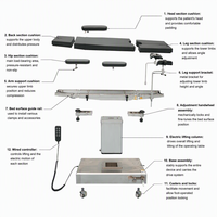 Table d'opération chirurgicale électrique à quatre commandes, table d'opération médicale réglable en acier inoxydable pour chirurgie