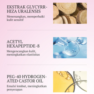 KORMESIC, Certificado por Bpom, Venta al por Mayor, 125ml+100g, Mejora la Opacidad y la Irregularidad, Set de Cuidado Corporal con Fragancia Cupid’s Love Affair - Product Image 5