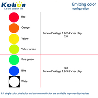 Lentille diffuse rectangulaire Kohon 2x3x4mm rouge bleu double couleur LED Diode 3 broches trou traversant