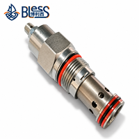 Vanne hydraulique à cartouche filetée de type SUN RPGC-LAN, à commande pilote, de surpression et d'équilibrage, modèle RPGC LAN