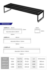 WEEK AQUA L Series ไฟ LED อัจฉริยะ ควบคุมผ่านแอ<span class=keywords><strong>ป</strong></span> พร้อม RRB+UVA สเ<span class=keywords><strong>ป</strong></span>กตรัมเต็มรูปแบบ สำหรับตู้ปลาทะเล<span class=keywords><strong>ป</strong></span>ะการัง และตู้<span class=keywords><strong>ป</strong></span>ลาน้ำจืด<span class=keywords><strong>ป</strong></span>ลูกพืชน้ำ - Product Image 5