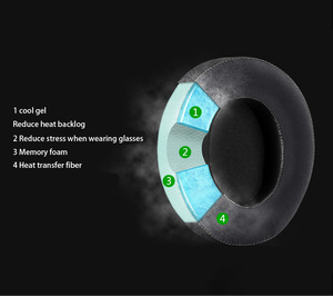 Coussinets d'oreille sans fil pour jeux vidéo, pour écouteurs Razer Thresher Ultimate, coussinets d'oreille remplis de gel, coussinets de remplacement, confort sans latence - Product Image 3