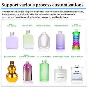 Thiết Kế Mới Bóng Đen 50Ml 100Ml Nước Hoa Chai Thủy Tinh 1.7Oz 3.4Oz Công Suất Uốn Màn Hình Hàng Đầu In Ấn Rỗng Phun Chai Nhỏ Giọt - Product Image 6