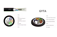 Cable de fibra óptica FTTH para exteriores con 4 8 12 24 48 96 288 núcleos Equipo de fibra óptica-GYTA GYTS GYXTW