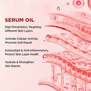 WANXIアーモンドオイルフェイスセラムブライトスキンエッセンスが発赤を減らすビタミンEヘルプナチュラルラディアンスブースターナチュラルスキンケア - Product Image 3