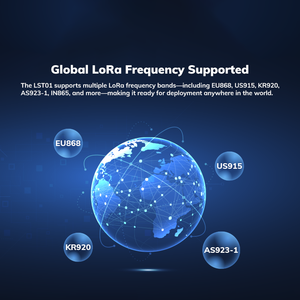 Lorawan không dây IOT Lora Temp giám sát thiết bị ngành công nghiệp thông minh môi trường nhiệt độ và độ ẩm cảm biến dữ liệu <span class=keywords><strong>logger</strong></span> - Product Image 3