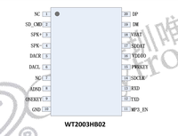 WT2003HB02-Mini Módulo de reproductor MP3, tarjeta TF, módulo de sonido de voz en U, soporte IC personalizado