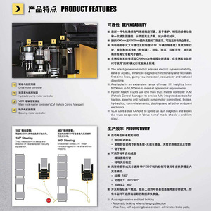 Montacargas Eléctrico Hyster de 1.4 y 1.6 Toneladas, con Mástil de Tres Secciones, Tracción Trasera, Nuevo - Product Image 5