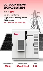 Sistema de Almacenamiento de Energía Solar Híbrido para el Hogar con Inversor Solar y MPPT - Product Image 2