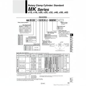 กระบอกลมแบบหมุน MKB25-10RZ ชิ้นส่วนนิวเมติก SMC - Product Image 1