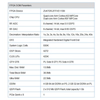 ALINX ACRF47 SoM avec AMD Zynq US+ RFSoC XCZU47DR 5GSPS ADC 9.85GSPS DAC 6GB DDR4 1Gb QSPI Flash