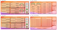 بطارية ليثيوم فوسفات الحديد (LiFePO4) من إيف (EVE) طراز 2026 Panda بجهد 51.2 فولت وسعة 48 كيلووات ساعة و 50 كيلووات ساعة و 942 أمبير ساعة و 900 أمبير ساعة و 1000 أمبير ساعة، تدعم 8000 دورة، لنظام تخزين الطاقة الشمسية المنزلية، متوفرة في المخزون الأوروبي.