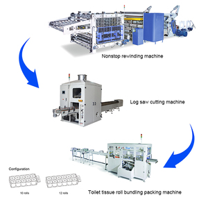 Máy Cuộn Giấy Vệ Sinh Và Nhà Bếp Tự Động Trực Tiếp Từ Nhà Máy FEXIK - Product Image 6