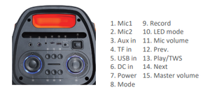 Micro lab Original Party Box Tragbare RGB-LED-Beleuchtung Drahtloser Bluetooth-Lautsprecher mit Super-Bass für DJ-Partys und Karaoke - Product Image 5