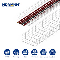 Hdmann Cannelle de câblage en treillis métallique léger en acier électrogalvanisé certifiée IEC pour le passage de câbles au plafond des usines d'engrais