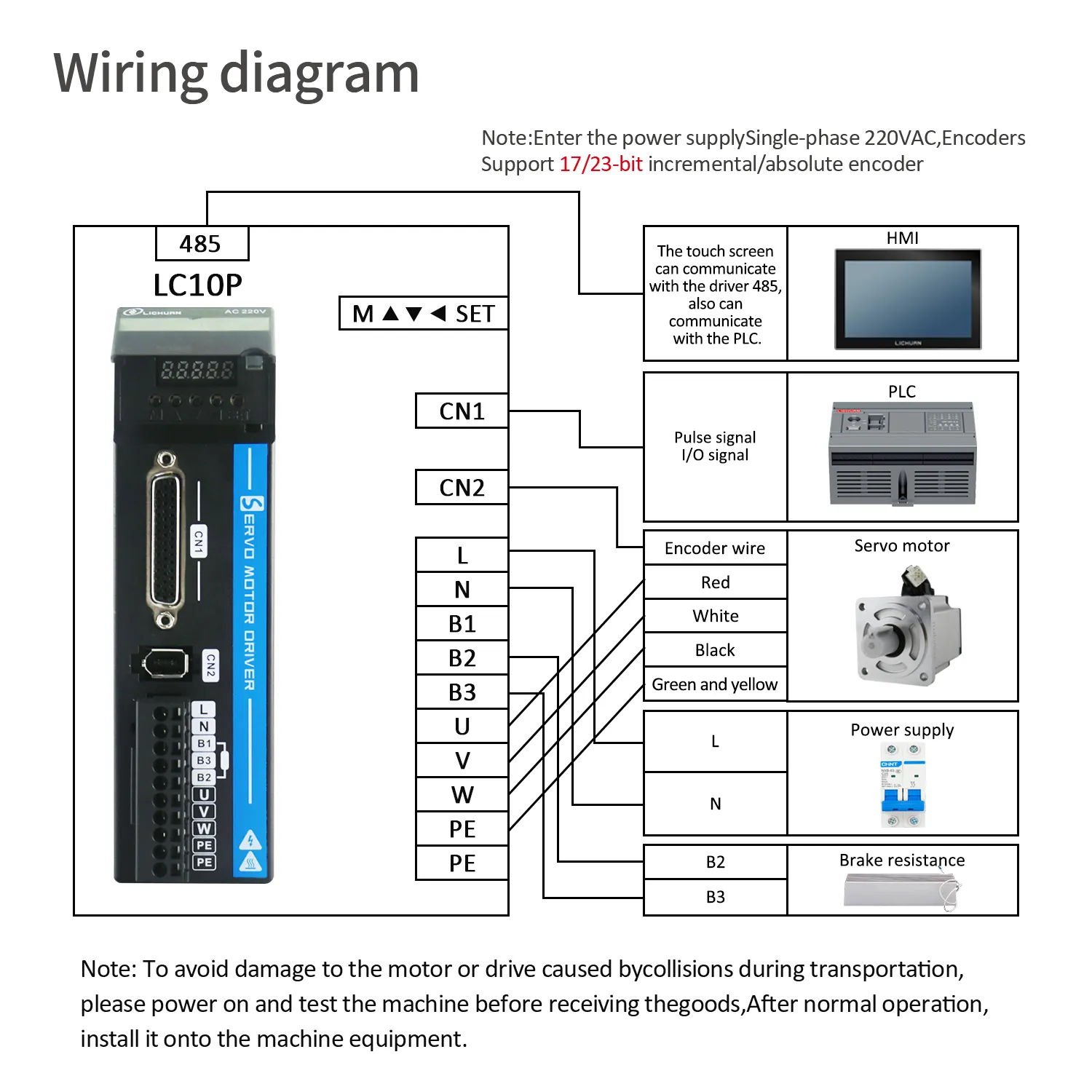 Lichuan มอเตอร์เซอร์โวแรงบิดสูง60มม. 400วัตต์220โวลต์2.5A 1.27N M 3000รอบต่อนาที23bit ชุดมอเตอร์เซอร์โว60M01330B + LC10P-400