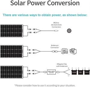 Panneaux solaires pliables portables 120W 19.8V cellules SunPower 1*6 fois Camping voyage chargeur solaire couverture solaire pliable extérieure - Product Image 4