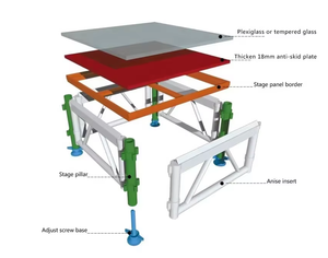 Scène mobile pour événements, concerts, mariages, scène d'assemblage facile à installer, contreplaqué antidérapant, hauteur réglable, à vendre - Product Image 1