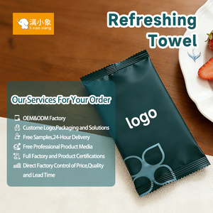 批发廉价香薰湿巾环保柔软便携无酒精超细纤维独立包装定制香味 - Product Image 5