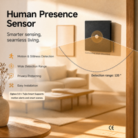 Tranrule Tuya Zigbee Sensor Gerak PIR Tipe 86 Panel Dinding Detektor Gerakan Manusia 8M 120 Derajat Keamanan Rumah Pintar
