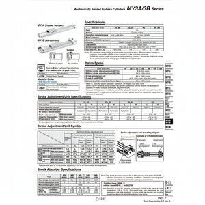Pièces pneumatiques mécaniquement articulées de cylindre sans tige de MY3B40-410 pneumatique de SMC - Product Image 1
