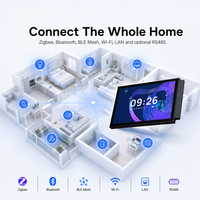 Tuya Zigbee Gateway Panel Dinding Pintar dengan Layar Sentuh FHD 10.1-Inci, Kontrol Suara Alexa, dan Aplikasi WiFi untuk Pemasangan di Dinding