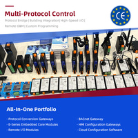 Gateway de Protocolo Industrial Milesgo, 1024-2048 Puntos, Modbus RTU/TCP a BACnet IP, 2*Ethernet, 4*RS485, Montaje en Riel DIN