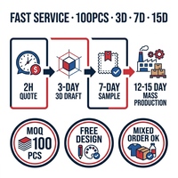 Étiquette Personnalisée Fabricant Logo Pressé à Chaud, Logo 3D en Silicone, Étiquette de Transfert Thermique en Caoutchouc pour Vêtements