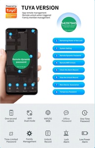 Serrure de porte intelligente Sinovo Tuya Wifi avec reconnaissance faciale et empreintes digitales, caméra œil de chat automatique, fonction de capture de clé, SDK et réseau inclus - Product Image 5