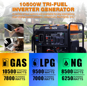 Generador Portátil Trifásico de 7800W 7.8KW 7.8KVA con Tecnología Silenciosa para Respaldo Doméstico, Construcción, Camping, Monofásico HSAMZ - Product Image 5