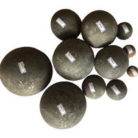 Bola de Molienda Forjada para la Industria Minera B2 B3 60Mn HRC60-65 para Molino de Bolas, Mina de Oro, Mina de Cobre, Bola de Alta Dureza