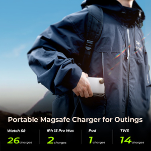 3in1 Power Bank Watch Charger <span class=keywords><strong>Mag</strong></span> 10000mAh Safe Fast Charging Magnetic Wireless Power Bank 20W avec câbles intégrés pour iPhone - Product Image 6