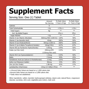 Hot Selling Kids <b>Probiotic</b> Chewables with Votamin Folate Biotin Balance Immune Support Vision Immune Digestive Teeth Healthy - Product Image 2