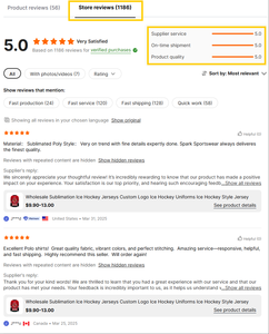 OEM Dịch vụ bán buôn giá rẻ Hockey Jersey tùy chỉnh thăng hoa Hockey Jersey - Product Image 6