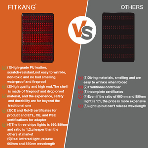 Alas Terapi Cahaya Merah Fitkang 80*50cm, Sofa Matras Terapi Cahaya Merah, Produk Pijat Sauna Inframerah dengan Terapi Cahaya Merah - Product Image 6