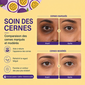 Mascarilla para Ojos Refrescante, Hidratante, Iluminadora, para Ojos Cansados, Mejora las Ojeras, con Cafeína y Extracto de Maracuyá, para Todo Tipo de Piel - Product Image 2