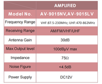 Antennes TV actives ANTOP DVB-T2, gain élevé, 360 degrés, omnidirectionnelles, amplifiées, ABS, câble de 10 m, antenne TV numérique HDTV pour extérieur