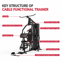 Appareil de fitness multifonctionnel 8-en-1 pour usage intérieur avec machine à câble et support de commande mixte pour salles de sport