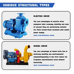 Compact Structure Easy Operation Non <b>Clog</b> Horizontal Electric Self Priming Pump for Irrigation Drainage Chemical Transfer - Product Image 2