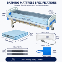 Le matelas de bain rembourré intérieur offre une sensation de chaleur pour les patients alités dans la baignoire