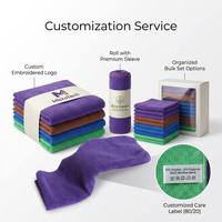 Serviette de Bain en Microfibre Écologique à Séchage Rapide et Antimicrobienne avec Poils Coupés pour le Visage, les Cheveux, la Maison et l'Utilisation en Salon